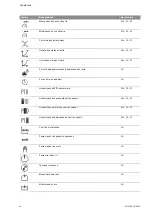 Preview for 1107 page of Wilo Control SC-Booster Installation And Operating Instructions Manual