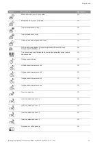 Preview for 1108 page of Wilo Control SC-Booster Installation And Operating Instructions Manual