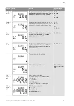 Preview for 1146 page of Wilo Control SC-Booster Installation And Operating Instructions Manual