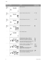 Preview for 1155 page of Wilo Control SC-Booster Installation And Operating Instructions Manual