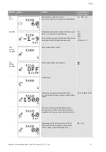 Preview for 1156 page of Wilo Control SC-Booster Installation And Operating Instructions Manual