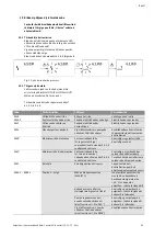 Preview for 1164 page of Wilo Control SC-Booster Installation And Operating Instructions Manual