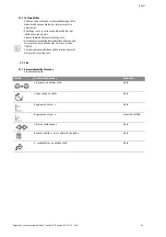 Preview for 1166 page of Wilo Control SC-Booster Installation And Operating Instructions Manual