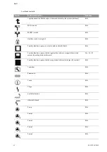 Preview for 1167 page of Wilo Control SC-Booster Installation And Operating Instructions Manual