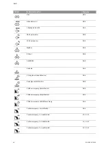 Preview for 1171 page of Wilo Control SC-Booster Installation And Operating Instructions Manual