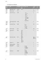 Preview for 1175 page of Wilo Control SC-Booster Installation And Operating Instructions Manual