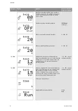 Preview for 1219 page of Wilo Control SC-Booster Installation And Operating Instructions Manual