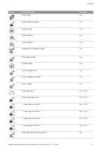 Preview for 1230 page of Wilo Control SC-Booster Installation And Operating Instructions Manual