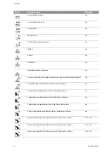 Preview for 1233 page of Wilo Control SC-Booster Installation And Operating Instructions Manual