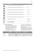 Preview for 1234 page of Wilo Control SC-Booster Installation And Operating Instructions Manual