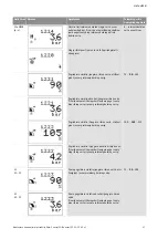 Preview for 1266 page of Wilo Control SC-Booster Installation And Operating Instructions Manual