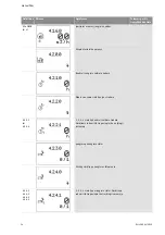 Preview for 1273 page of Wilo Control SC-Booster Installation And Operating Instructions Manual