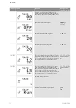 Preview for 1281 page of Wilo Control SC-Booster Installation And Operating Instructions Manual