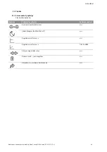 Preview for 1290 page of Wilo Control SC-Booster Installation And Operating Instructions Manual