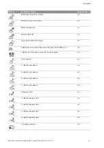 Preview for 1294 page of Wilo Control SC-Booster Installation And Operating Instructions Manual