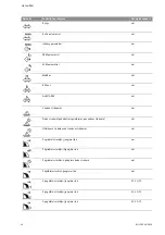 Preview for 1295 page of Wilo Control SC-Booster Installation And Operating Instructions Manual