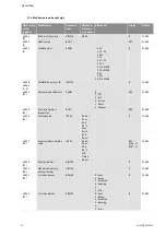 Preview for 1299 page of Wilo Control SC-Booster Installation And Operating Instructions Manual