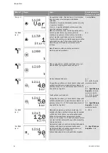 Preview for 1327 page of Wilo Control SC-Booster Installation And Operating Instructions Manual