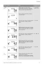 Preview for 1328 page of Wilo Control SC-Booster Installation And Operating Instructions Manual