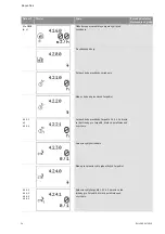 Preview for 1335 page of Wilo Control SC-Booster Installation And Operating Instructions Manual