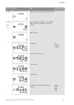 Preview for 1336 page of Wilo Control SC-Booster Installation And Operating Instructions Manual