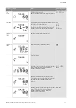 Preview for 1342 page of Wilo Control SC-Booster Installation And Operating Instructions Manual