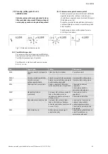 Preview for 1350 page of Wilo Control SC-Booster Installation And Operating Instructions Manual