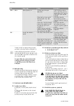 Preview for 1351 page of Wilo Control SC-Booster Installation And Operating Instructions Manual