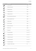 Preview for 1354 page of Wilo Control SC-Booster Installation And Operating Instructions Manual