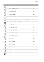 Preview for 1356 page of Wilo Control SC-Booster Installation And Operating Instructions Manual