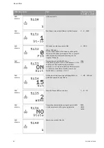 Preview for 1401 page of Wilo Control SC-Booster Installation And Operating Instructions Manual