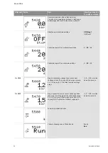 Preview for 1405 page of Wilo Control SC-Booster Installation And Operating Instructions Manual