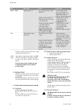 Preview for 1413 page of Wilo Control SC-Booster Installation And Operating Instructions Manual