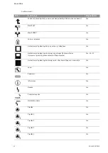 Preview for 1415 page of Wilo Control SC-Booster Installation And Operating Instructions Manual