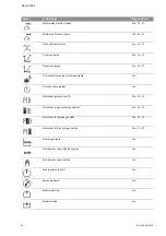 Preview for 1417 page of Wilo Control SC-Booster Installation And Operating Instructions Manual