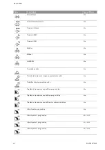 Preview for 1419 page of Wilo Control SC-Booster Installation And Operating Instructions Manual