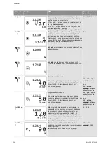 Preview for 1451 page of Wilo Control SC-Booster Installation And Operating Instructions Manual