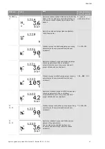 Preview for 1452 page of Wilo Control SC-Booster Installation And Operating Instructions Manual