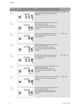 Preview for 1453 page of Wilo Control SC-Booster Installation And Operating Instructions Manual