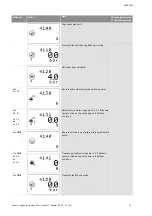 Preview for 1458 page of Wilo Control SC-Booster Installation And Operating Instructions Manual