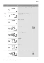 Preview for 1460 page of Wilo Control SC-Booster Installation And Operating Instructions Manual