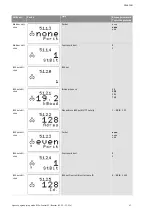 Preview for 1462 page of Wilo Control SC-Booster Installation And Operating Instructions Manual