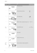 Preview for 1469 page of Wilo Control SC-Booster Installation And Operating Instructions Manual