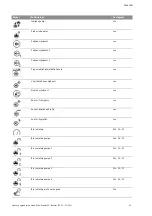 Preview for 1478 page of Wilo Control SC-Booster Installation And Operating Instructions Manual