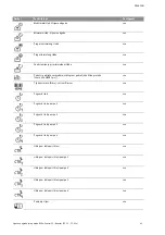 Preview for 1480 page of Wilo Control SC-Booster Installation And Operating Instructions Manual