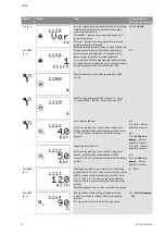 Preview for 1513 page of Wilo Control SC-Booster Installation And Operating Instructions Manual