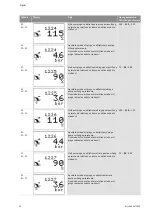 Preview for 1515 page of Wilo Control SC-Booster Installation And Operating Instructions Manual