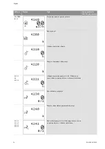 Preview for 1521 page of Wilo Control SC-Booster Installation And Operating Instructions Manual