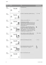 Preview for 1525 page of Wilo Control SC-Booster Installation And Operating Instructions Manual