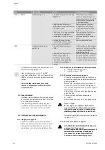 Preview for 1537 page of Wilo Control SC-Booster Installation And Operating Instructions Manual